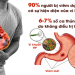 Nguy cơ và cách chẩn đoán các triệu chứng nhiễm vi khuẩn Hp trong dạ dày